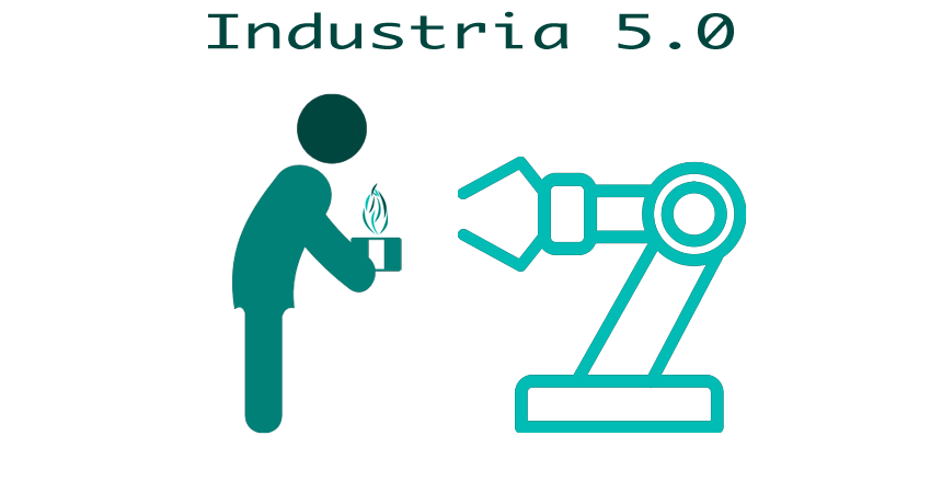 Industria 5.0 SOLINDAC